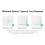 Matter Zigbee  Dimmer  Real- Power Monitoring Remote App Control Voice Control Dimming Module 8