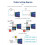 GP2-WLTE  4G Global GSM SMS APP Controller RS485 WEB Control 2CH 4-20ma Analog Inputs 10A Relay Outputs EU-PLUG A 9