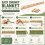 Chunky Blanket Loom Kit, 46" Adjustable Solid Wood Hand Knitting Board for DIY Throw Blankets & Chunky Yarn 7