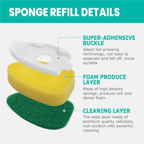 12 Pcs Dish Wand Refills Sponge  with Hole,Non Scratch Dishwand Refill Heavy Duty Replacement ,Soap Control 1