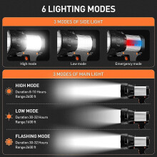 Ultra Powerful Usb Rechargeable Led Flashlight High Power Waterproof Flashlight