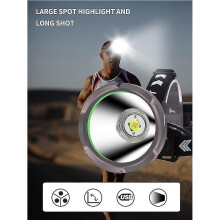 15000 Lumens Powerful Rechargeable Led Headlamp, Weslite Long Range Xhp90 Spotlight Ultra Powerful L