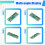 5PCS LED Quick Flashing Light Control Chip 3 Way IC Module Voltage 3-12V for RC Aircraft Model Strobing Controlling Part 7