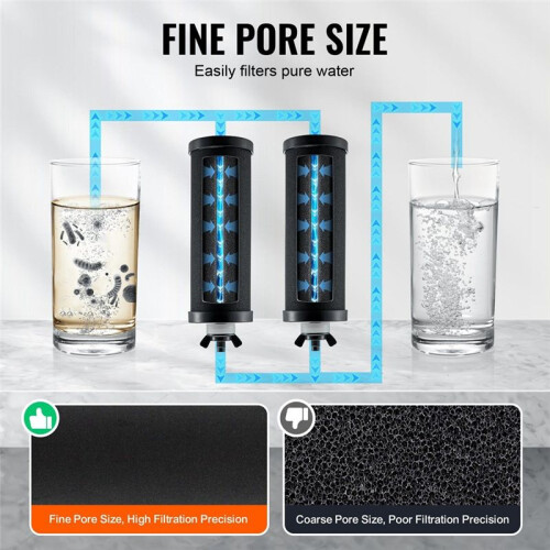 Purification Water Filter Replacement for Gravity Filter System 2 Pack 2