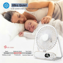 (White) USB Rechargeable Desk Fan, Ultra-Quiet 5-Speed Foldable Design with 3000mAh Battery, Digital Display, Acrylic Body for Home Office Travel