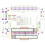 ZYNQ7020 Minimum System Development Board FPGA XILINX (  Zynq SL ) XC7Z020-CLG484 Development Board 7