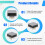 1Pcs Fever Single Op Amp Chip Module Discrete Single-Ended Class A Low Noise Distortion Audio Operational Amplifier 7