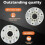 Washer Basket Driven Hub Kit W10528947 Replacement for   Bravos Washer Models Replace W10396887 2 Pack 4