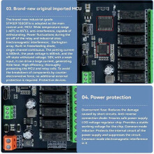 Industrial USB Modbus Relay PRO Modbus RTU Protocol USB/TTL Interface Control PLC Relay Board for Automation A