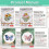 Embroidery Kit for Beginners: Complete Set with Patterns, Hoops, Scissors, and More 2