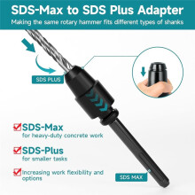 Adaptador de Broca SDS Max A SDS , Conversor de Brocas, Herramientas Rápidas para Martillo Perforador.