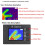 Câmera de Imagem Térmica Infravermelha com Tela TFT de 1,8 Polegadas, 32x24 Pixels, Sensor de Temperatura Infravermelho para Pontos de Alta/Baixa 6