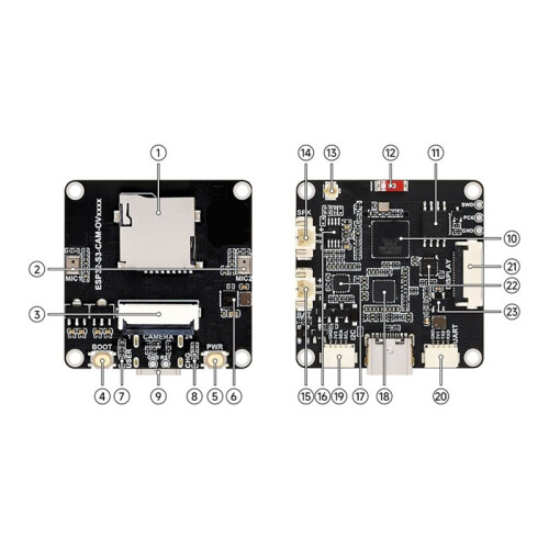ESP32-S3 AIoT Camera Development Board AI Voice Interaction Can Connect to Display Screen Image Acquisition&Recognition 1