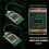 Embedded  5V RFID Card Reader Module 125Khz 13.56Mhz Double Frequency Uart 5