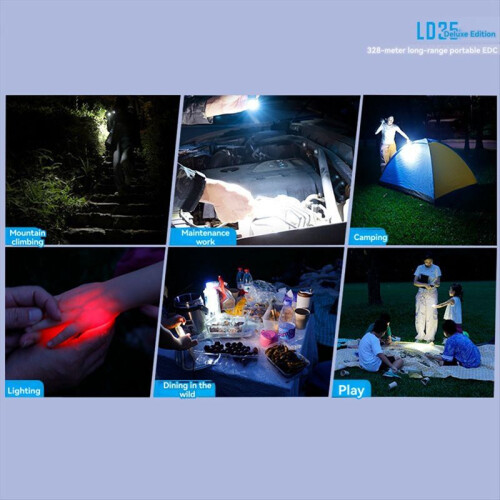 EDC Flashlight 1200 Lumens Latest Long-Range Light Source LED Light Type-C Rechargeable for Camping and Work Lighting. 2