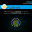EDC Flashlight 1200 Lumens Latest Long-Range Light Source LED Light Type-C Rechargeable for Camping and Work Lighting. 4