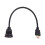 4K -Compatible Panel Mount Cable Round Flush Mount Female to Male Adapter High-Speed -Compatible Cable 1