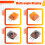 2Pcs New TMR Hall Effekt Joystick 3D Analog Joystick Sensor Module for Controllers Hall Thumb Stick for  Series 7