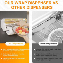 Kitchen Wrap Dispenser with Cutters Organize Aluminum Foil Plastic Wrap Wax Paper Wooden Design Storage Organizer