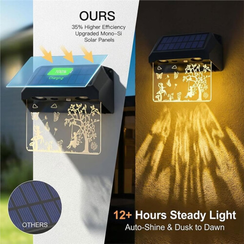 2 Pack Solar Fence Lights Fairy Butterfly Pattern 3 White Modes IP65 Waterproof for Deck Pool Railing Step Backyard 2