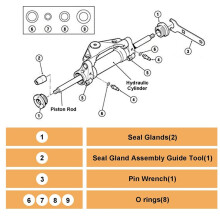 HS5157 Front Mount Hydraulic Steering Cylinder Seal Kit for Wrench Replacement for HC5340,HC5341,HC5342,HC5343,HC5344