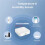 3pc Tuya Zigbee 3.0 Temperature Humidity Sensor RightSitu ZTH02 Work with Yandex 2