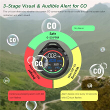 6-in-1 Oxygen Meter with CO Altitude Air Pressure Temperature Humidity Environment Sensor for Hiking, Camping