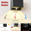 Motion Sensor Wall Lamp: Modern Aluminum Acrylic Sconce for Indoor Lighting White 2