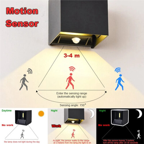 Motion Sensor Wall Lamp: Modern Aluminum Acrylic Sconce for Indoor Lighting White 1