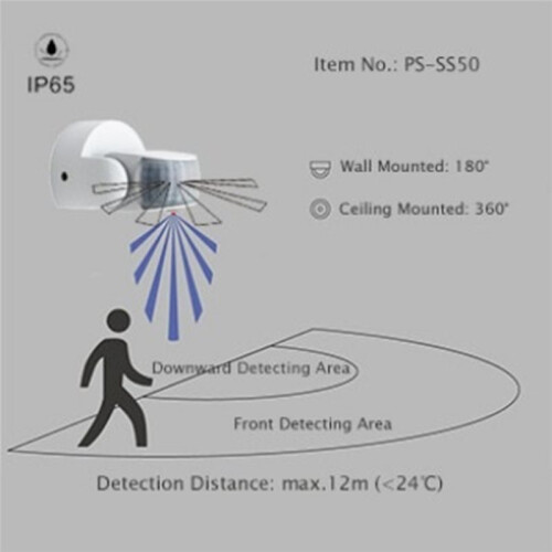 1 Pc Motion Sensor Motion Detector Automatic 180-360 Degree Light Outdoor Wall Ceiling Mounted Timer Adjustable Sensor A