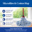 Vileda Vileda SuperMocio Microfibre Cotton Mop With Extra Refill 6