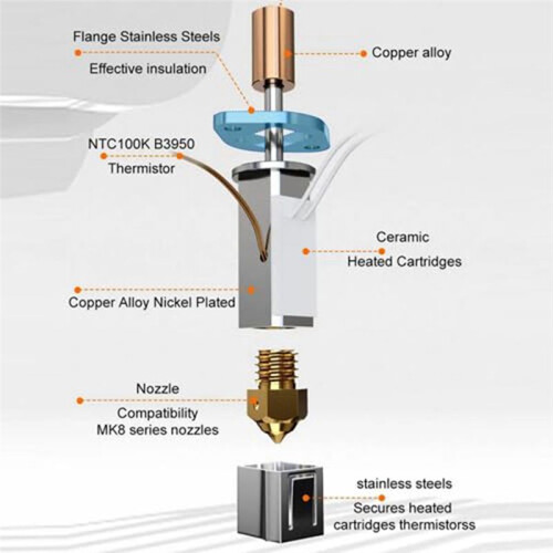 Kit Hotend CHCB-OT para Impressoras 3D K1 e K1 Max Extruder 1