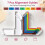 Paper Crafting Alignment Guide Set with Case, 7 Pcs Color Coded Size Tabs for Card Making 4