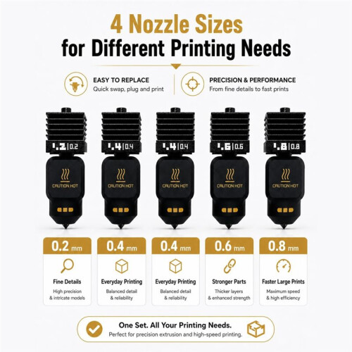 5Pack Hotend Nozzle Kit with 0.2/0.4/0.4/0.6/0.8MM for  H2D/H2S/H2C Combo/X2D/P2S/A1/A1mini 3D Printer 2