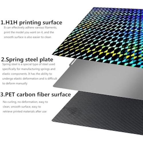 3D Printer Build Plate Double Sided Textured PET Smooth H1H Sheet for  Centauri,271x260mm Heat Bed Flexible 2