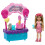 Barbie Chelsea Lízačková Souprava Candy 1
