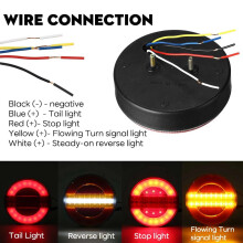 24V 49 LED Dynamic LED Trailer Truck Tail Light Brake Light DRL Flow Turn Signal Lamp Strobe Light for Car Boat Caravan