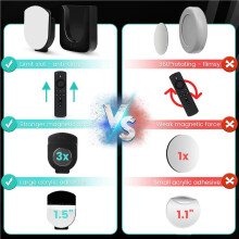 Magnetic Remote Control Holder Wall Mount, 12 Pair Remote Control Organizers Storage Self-Adhesive TV Remote Black