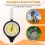 Map Measurer Map Rangefinder Odometer Multifunction Compass Curvimeter Outdoor Climbing Sport Map Rangefinder 3