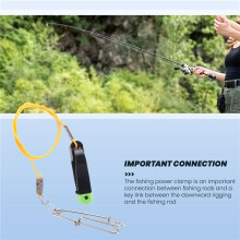 2 Pcs Power Grip Release, 17 Inches Downrigger Release Stacker Clip Fishing Leader with Longline Snap Clips
