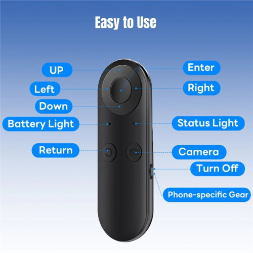 Smartphone Remote Clicker with Air Mouse Multifunctional  Fingertip Ring Remote Control 2