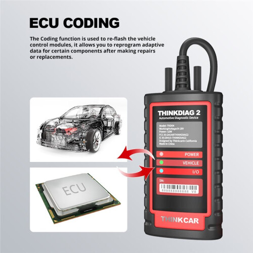 ThinkDiag 2 ALL Software 1 Year Free Update Auto Diagnostic Tool Support CAN FD ECU Coding Active Test 16 Reset OBD2 Scanner 1