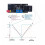 PT01F Aircraft Model Remote Control Receiver Signal Converted to Electric Vehicle Controller, Remote Control Throttle 6