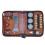 Kit Tool Portable Bag with Multiple Functions  Accessories Kit 2