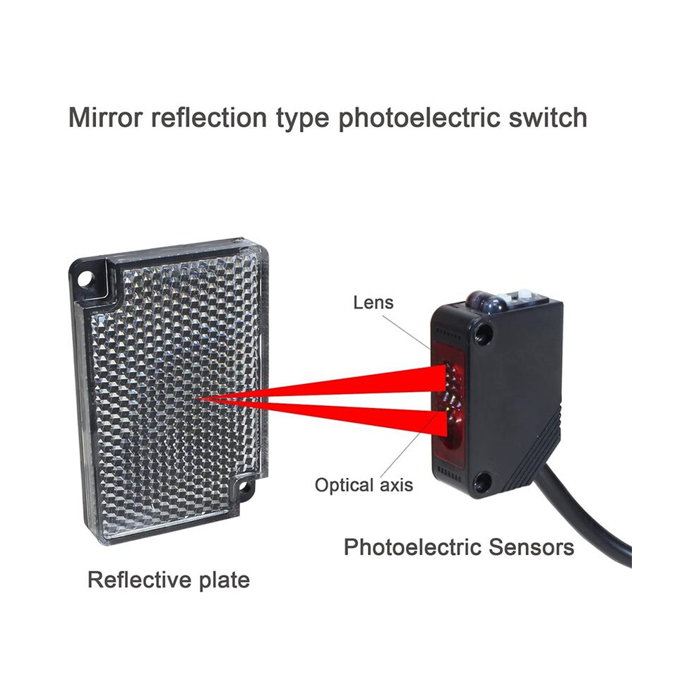 2X E3z-R61 Npn Photoelectric Sensor With Bracket Mirror Reflection Photoelectric Sensor 2M Range 6031107338431