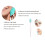 Makeup Brushes, Makeup Kit,Foundation Brush Eyeshadow Brush Make  Brushes Set 5