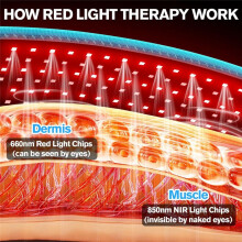 Red Light Therapy Belt, Red Light Therapy for Body Pain Relief,660nm & 850nm Infrared Light Therapy Wrap Belt US Plug