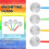4 Stuks Plastic -Vergrootglas Kinderspeelgoed 6