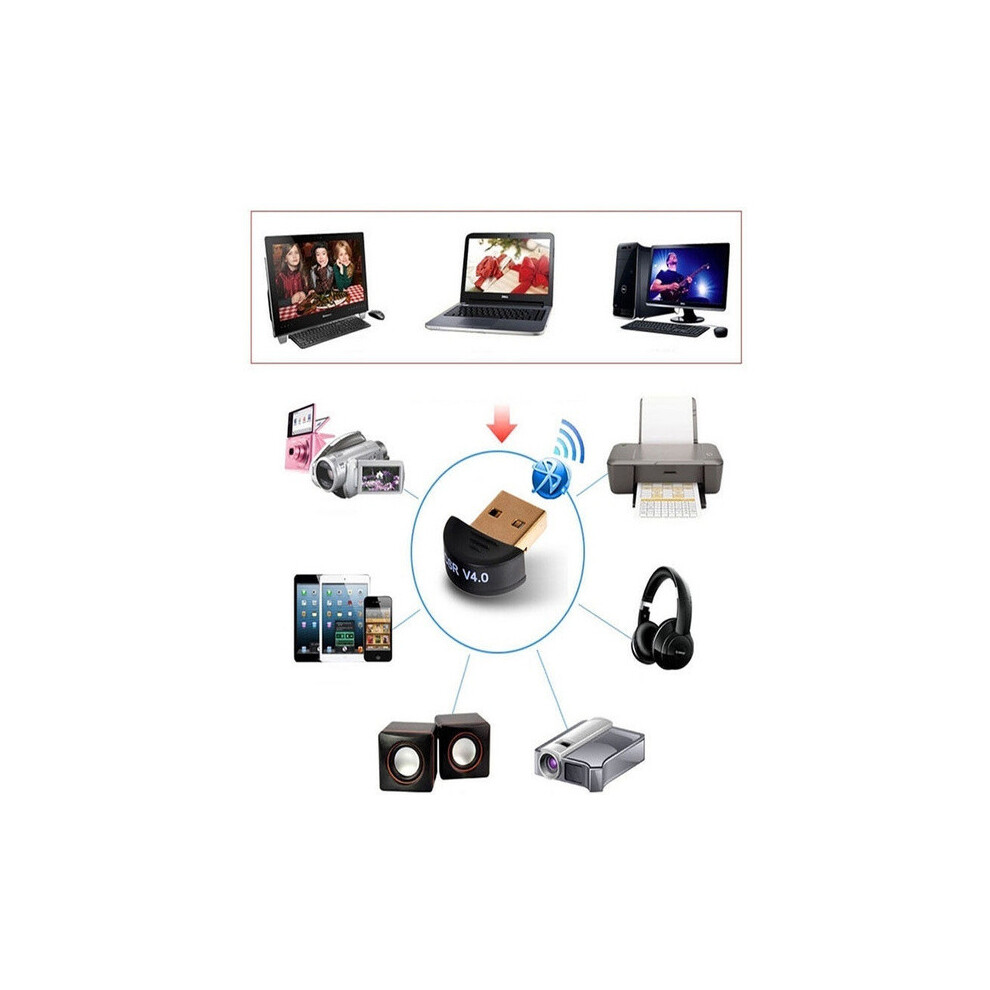 Usb Bluetooth V40 20 Csr40 Dongle Adapter For Pc Laptop Win Xp Vista 8 7-image-OPC-PX2RGTQ-NEW