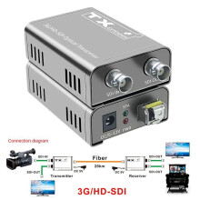 2X 20Km 3G HD SDI Fiber Optic Extender Via LC Fiber Cable 1080P Dual SDI Output for PS4 PC Camera to TV Monitor EU Plug
